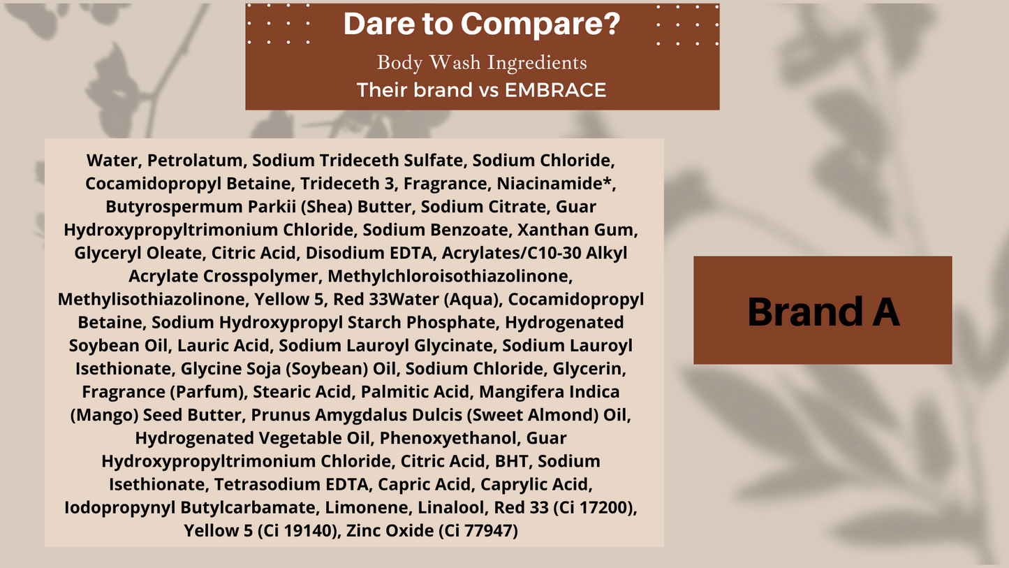 Embrace Ingredients to Vanilla Skin Care Ssytem