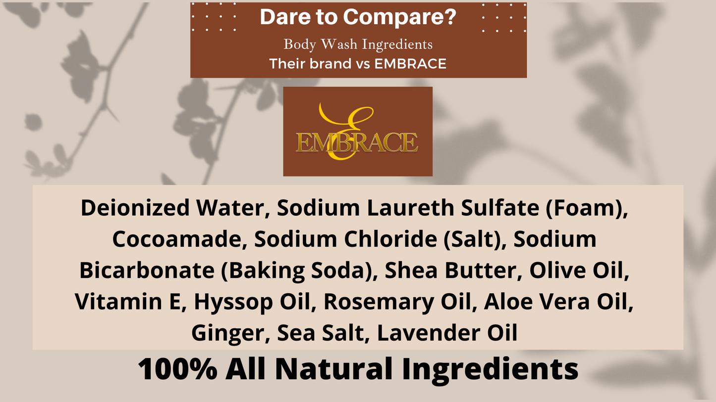 Total Rejuvenating Skin Care System